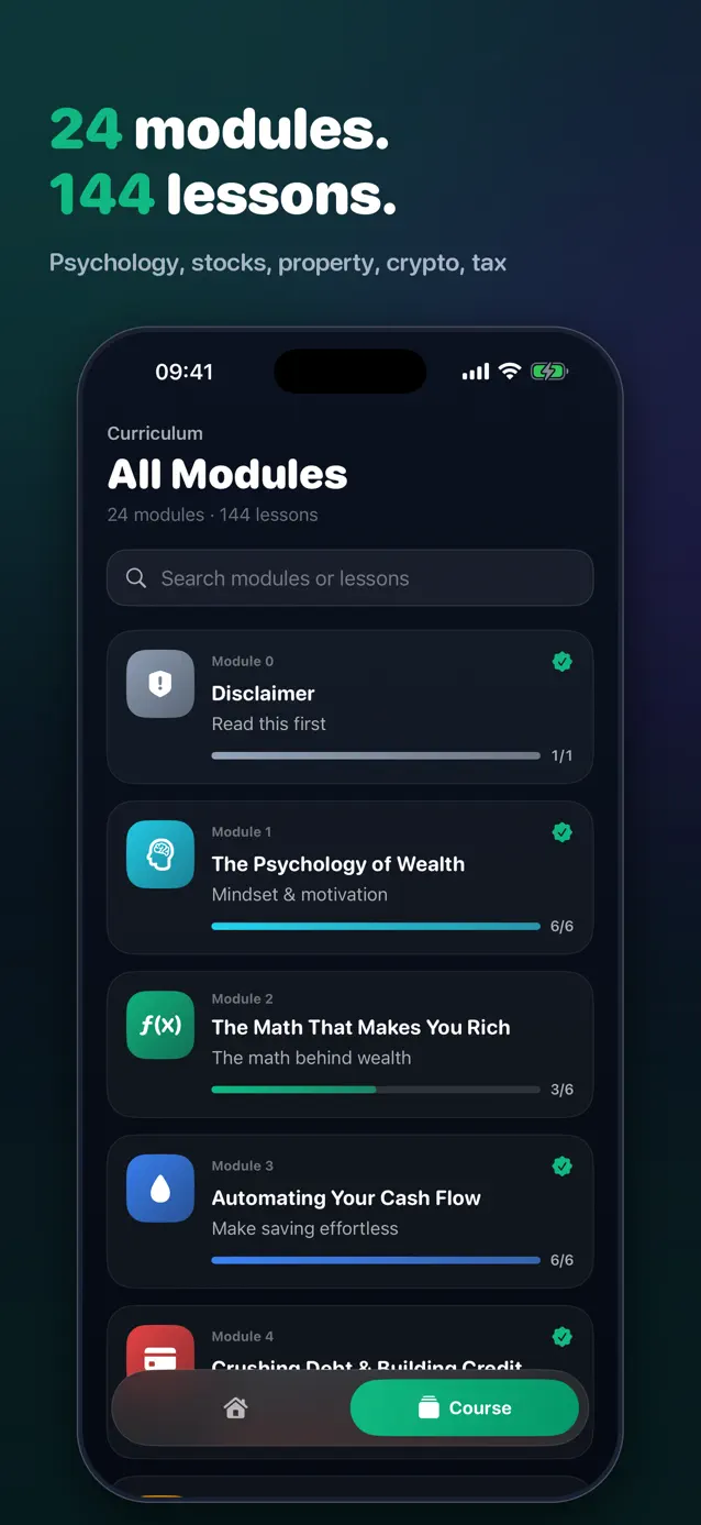 InvestFast curriculum — 24 modules and 144 investing lessons