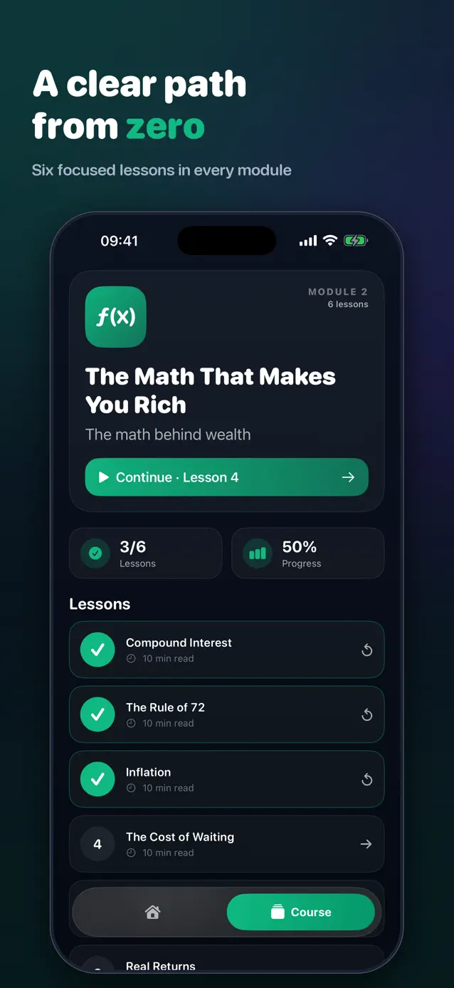 The InvestFast learning path from zero to your own plan