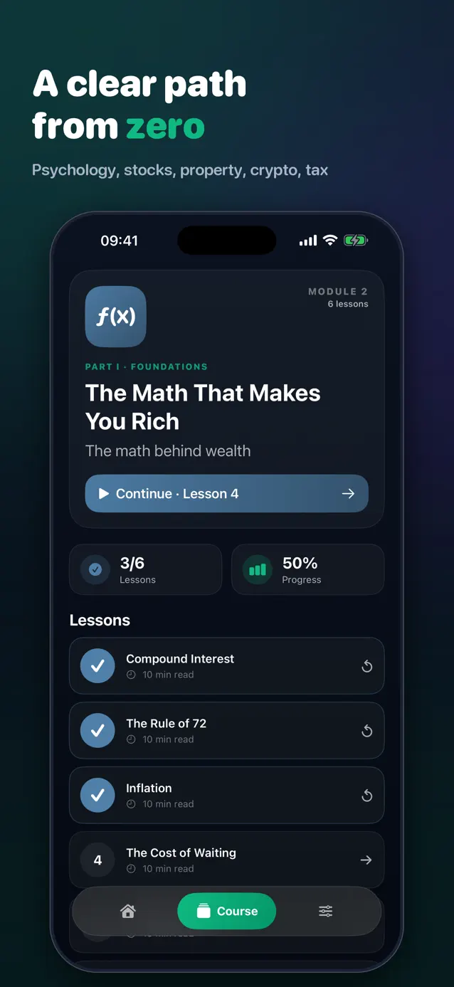 An InvestFast module page listing its lessons and your progress