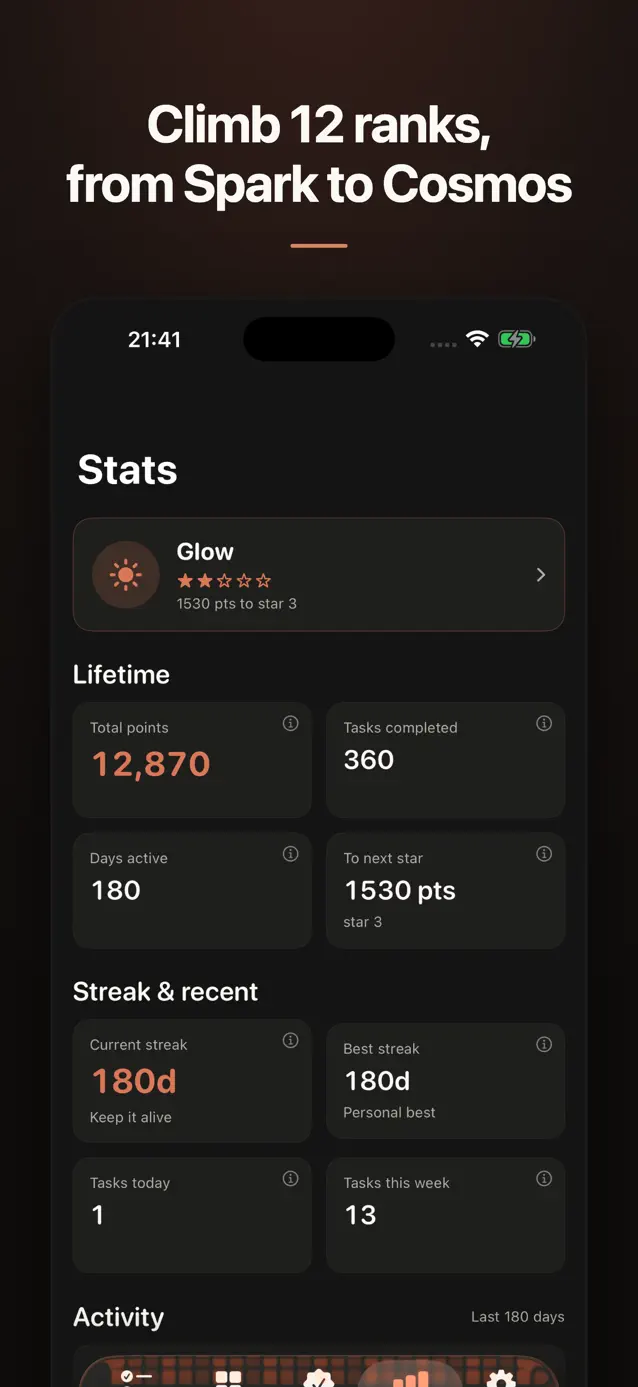Lume rank progression from Spark to Cosmos