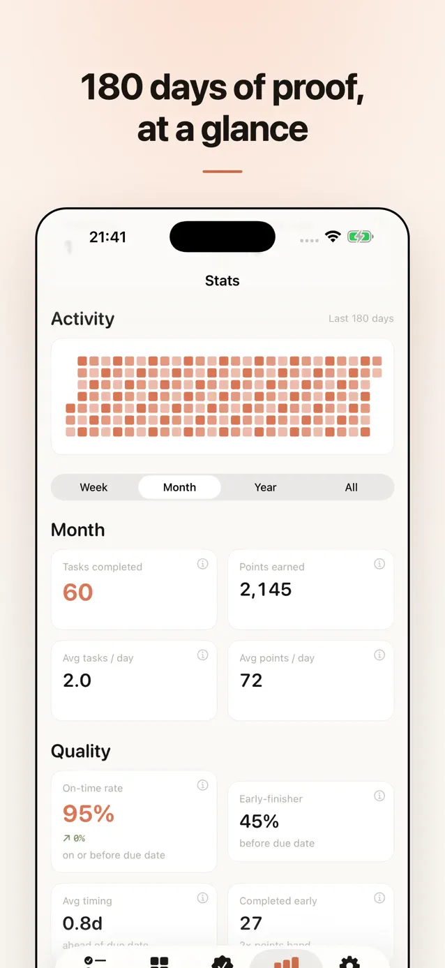 The Lume stats dashboard with a 180-day activity heatmap