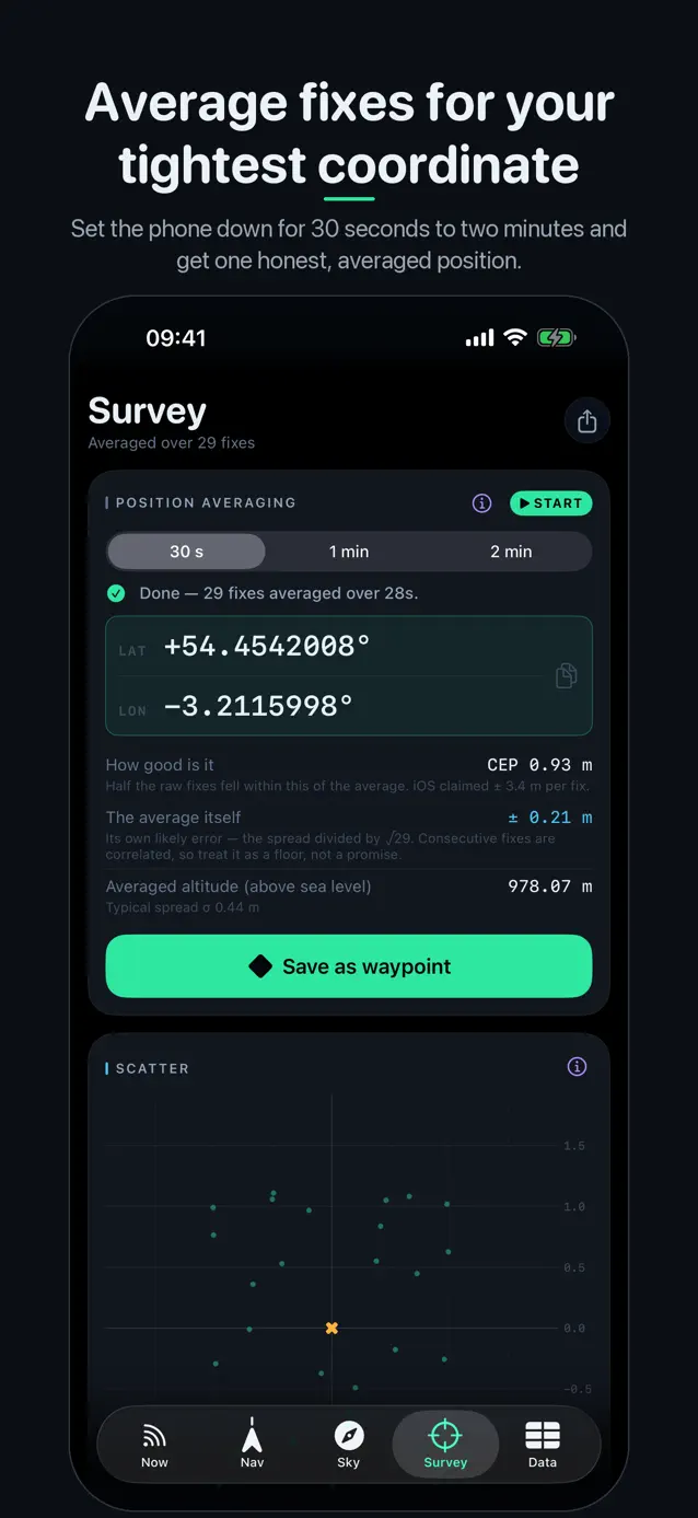 The SatData Survey tab averaging fixes into one coordinate, with how tight the result is
